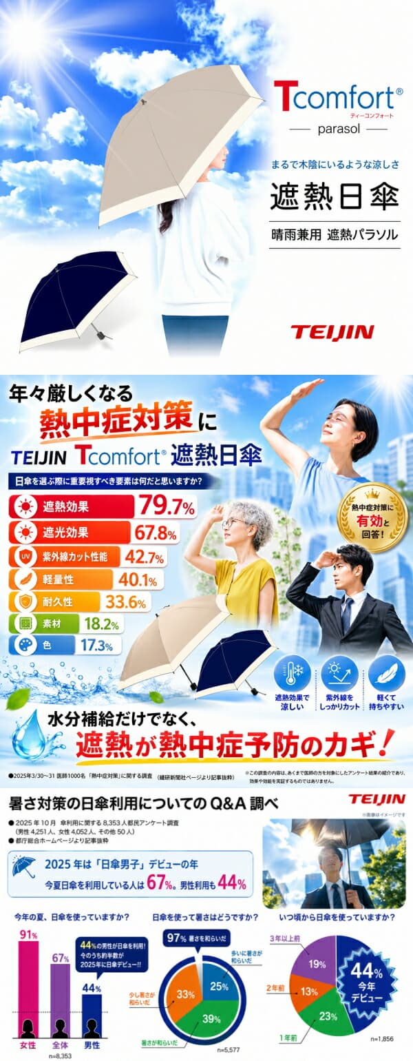 帝人 Tcomfort 晴雨兼用遮熱傘 圖 10