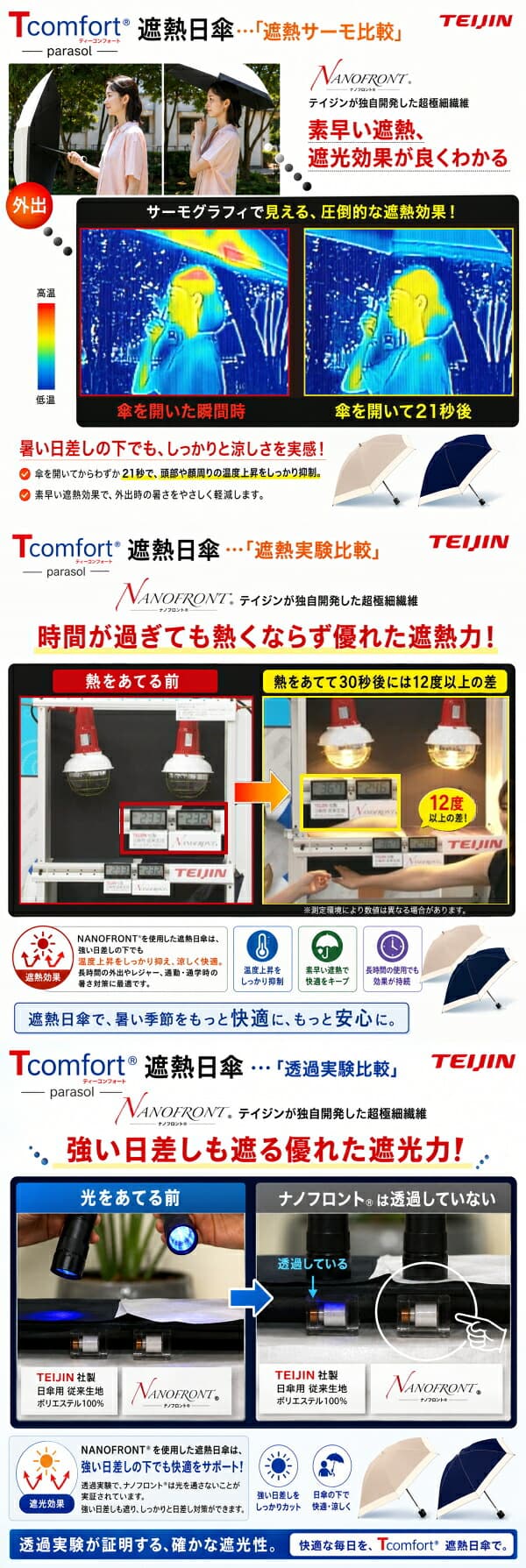 帝人 Tcomfort 晴雨兼用遮熱傘 圖 12