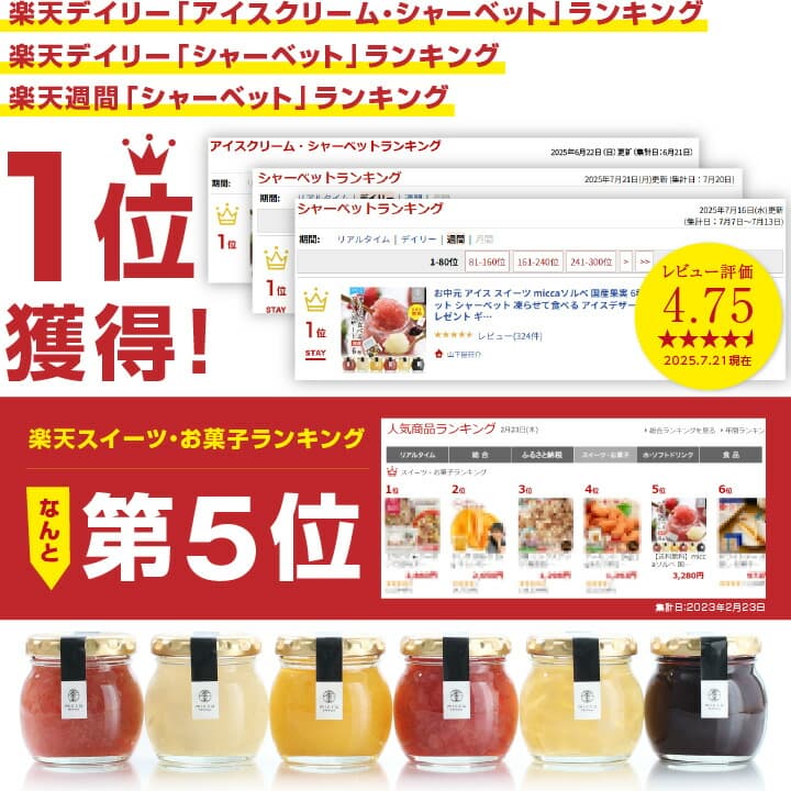 micca 日本國產水果雪酪6款組合 冰甜品禮盒 圖 2