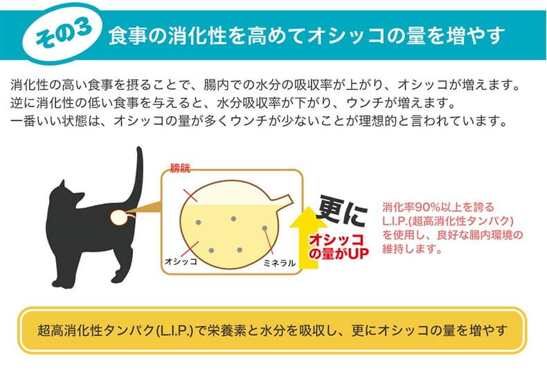Royal Canin 皇家泌尿道護理成貓乾糧 2kg(附夾鏈袋) 圖 8