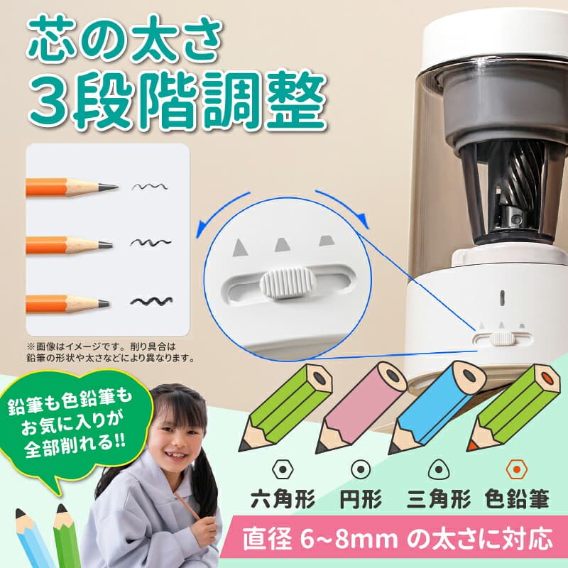 充電式電動鉛筆刨 QFP01 圖 29