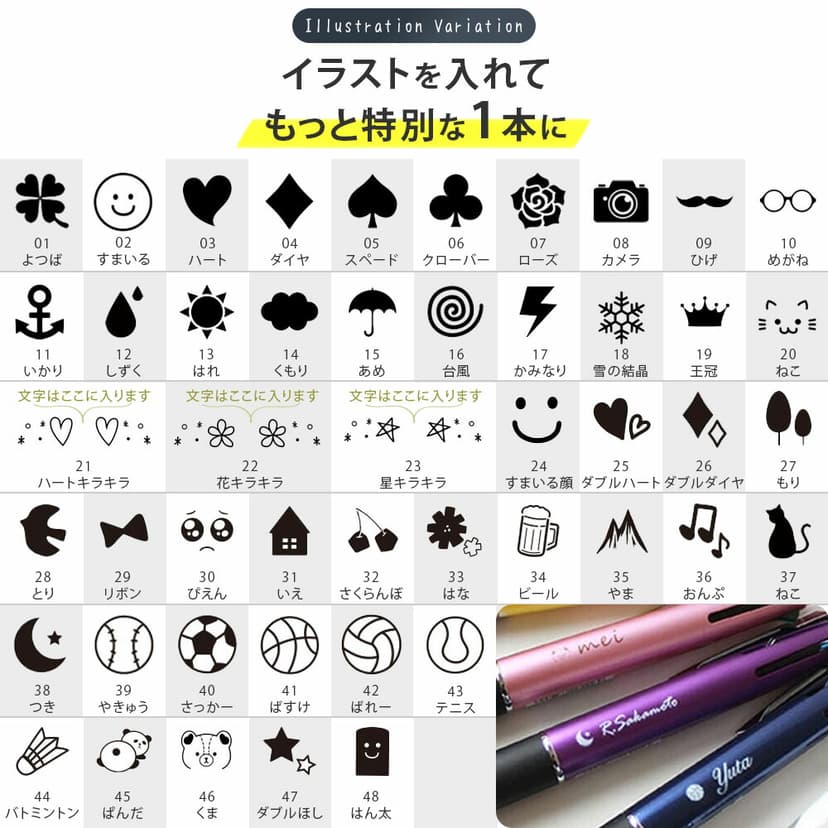 三菱鉛筆 Jetstream 4&1 多色多功能原子筆連鉛芯筆 MSXE5-1000(可選0.5/0.7/0.38mm) 圖 18