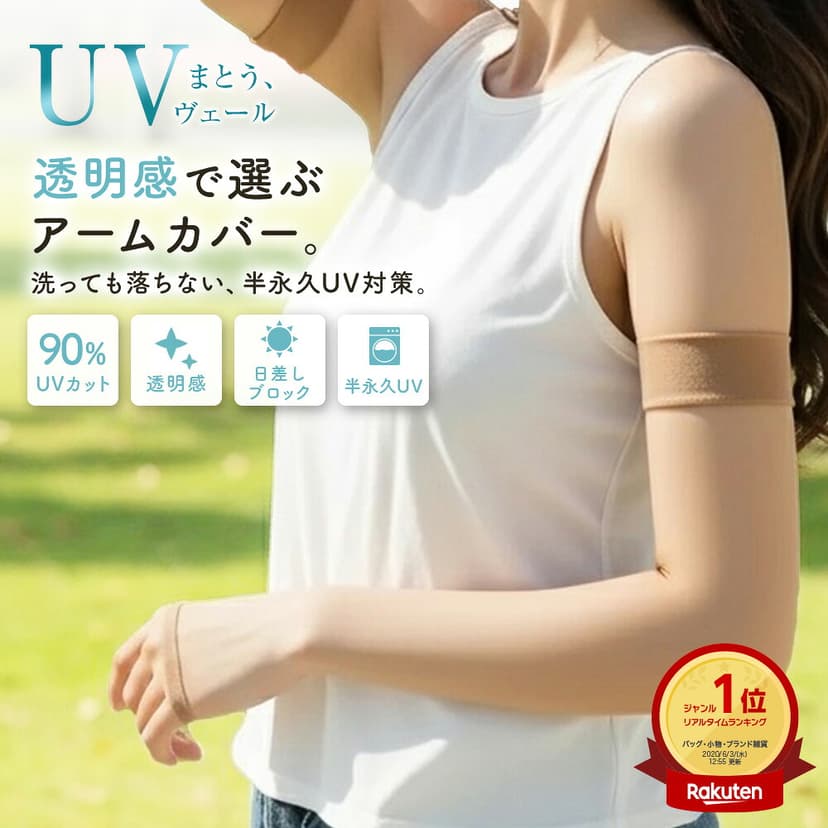 福助 UV防曬涼感手袖(長款/短款) 圖 1