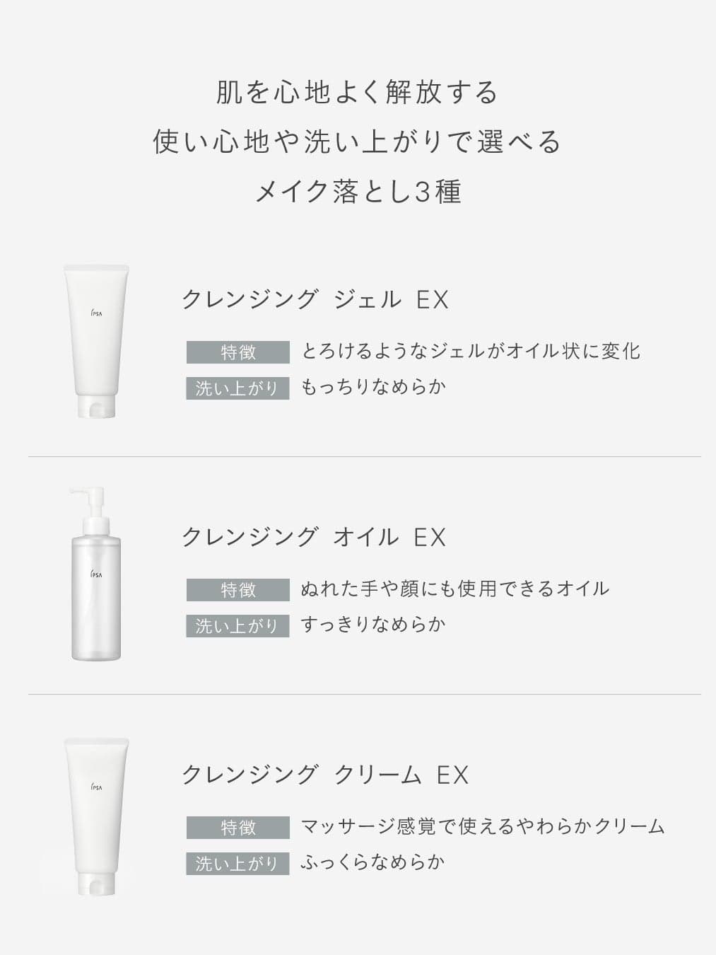相關資訊
