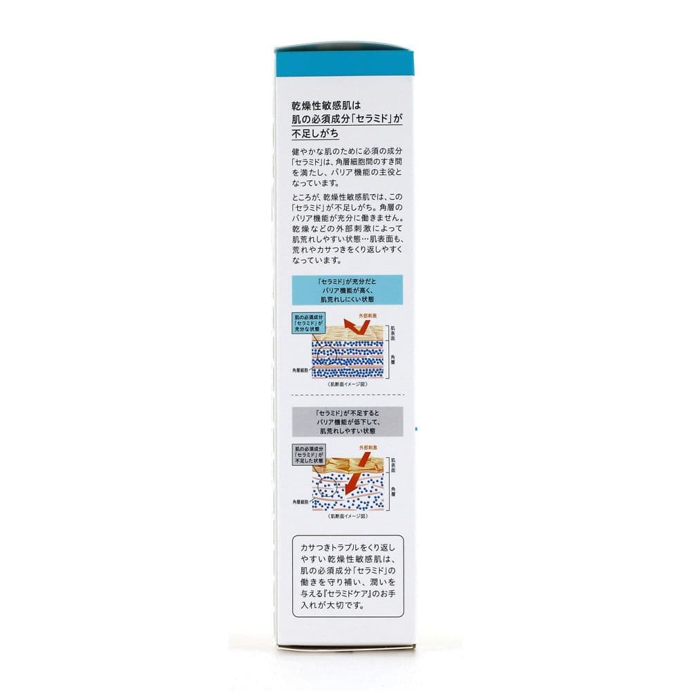 品牌與系列資訊
