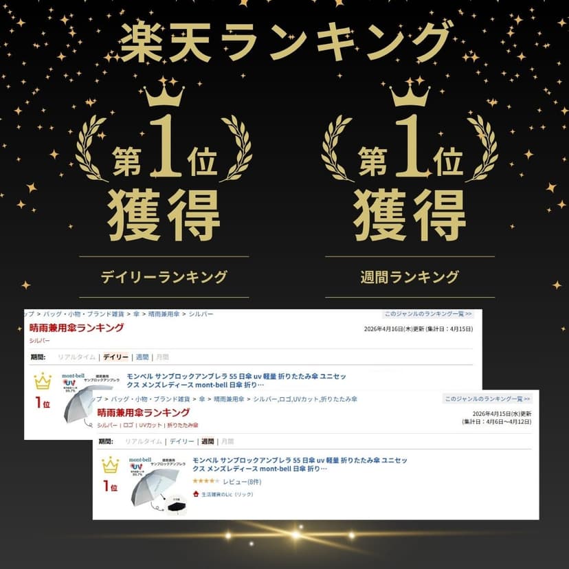 mont-bell Sun Block Umbrella 55 輕量防曬晴雨摺傘 圖 2