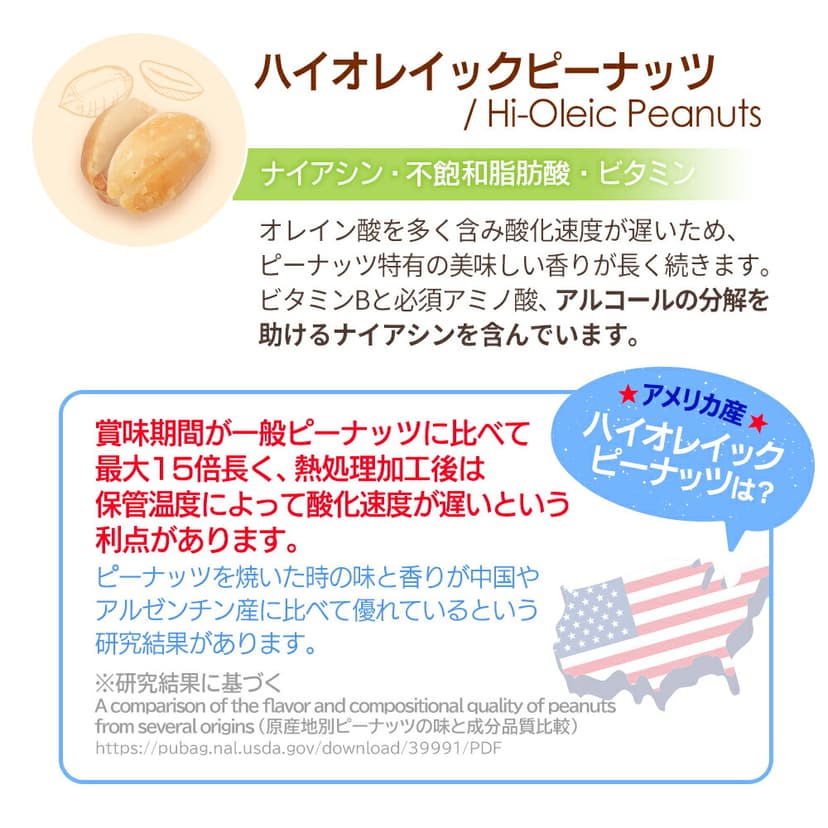 美國花生5種混合堅果 1kg 圖 7