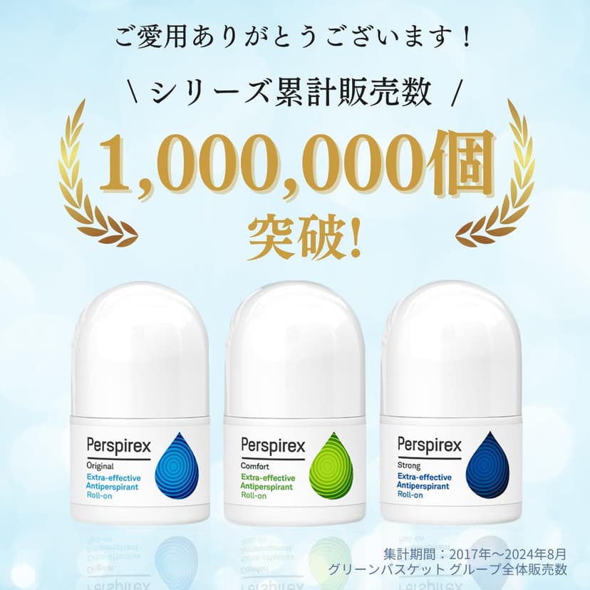 Perspirex Original 滾珠式止汗劑 20ml 無香料 圖 4
