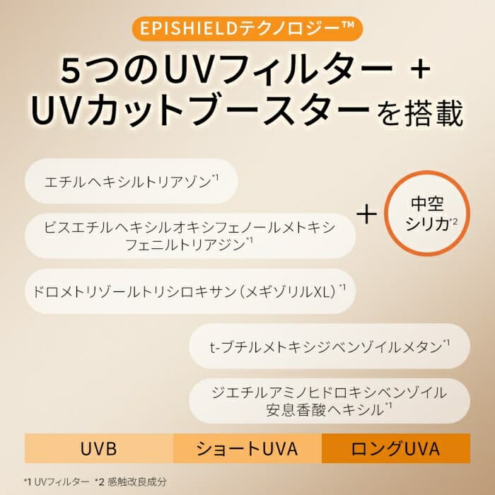 LANCÔME Absolue The UV Cream 高效防曬妝前乳霜 SPF50+ PA+++ 圖 7