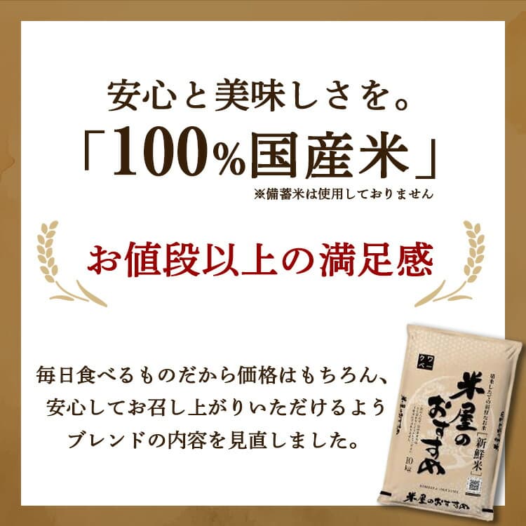 保存建議