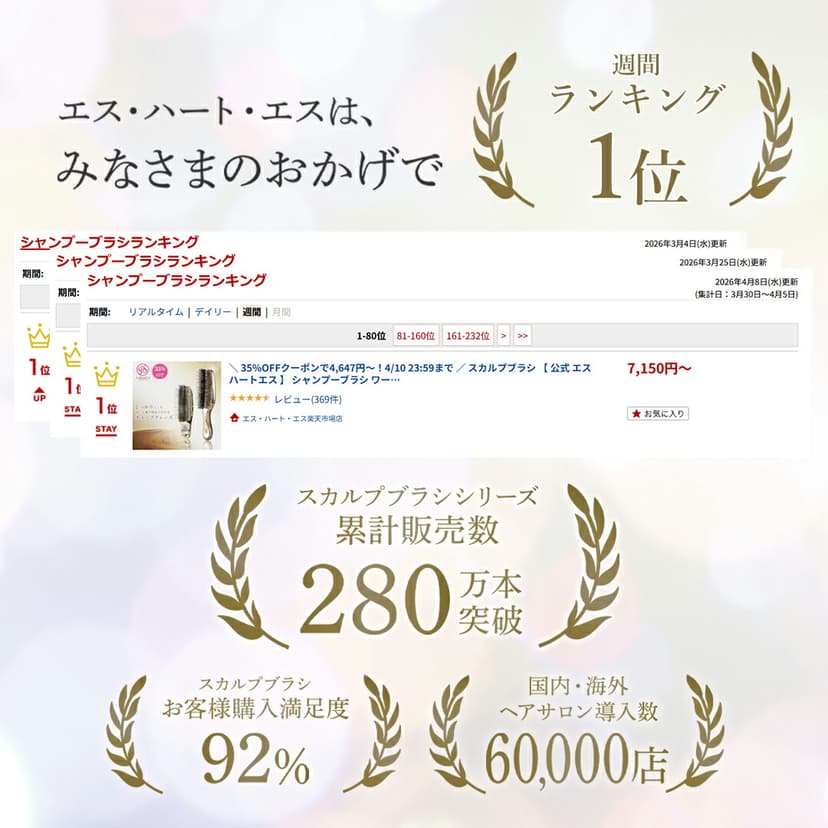 S Heart S World Premium 頭皮按摩刷 圖 3