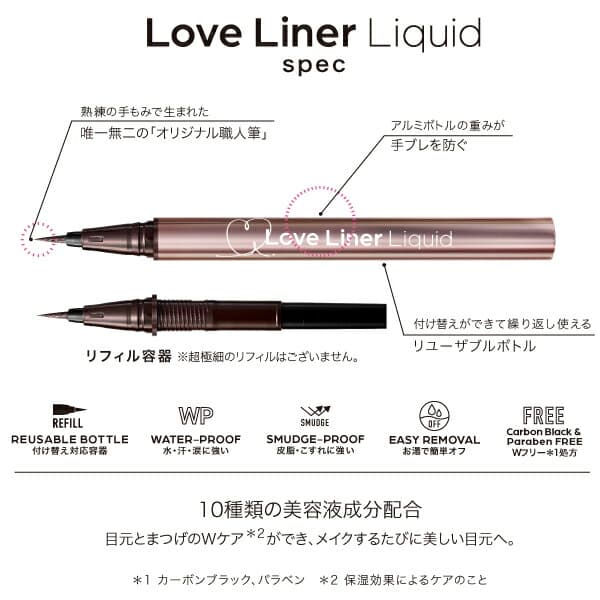 LoveLiner 液體眼線筆 R5 圖 5