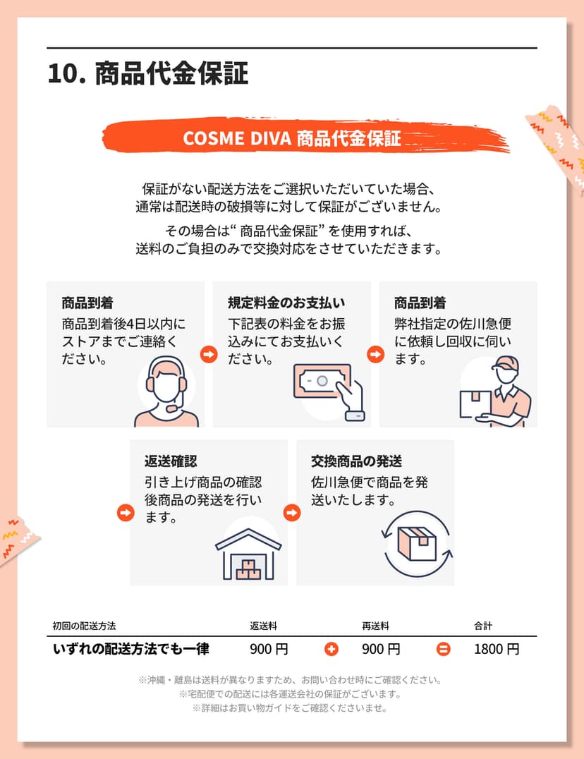 Christian Dior 恆久氣墊粉底補充裝 #0N / #1N / #2N 中性色 圖 3