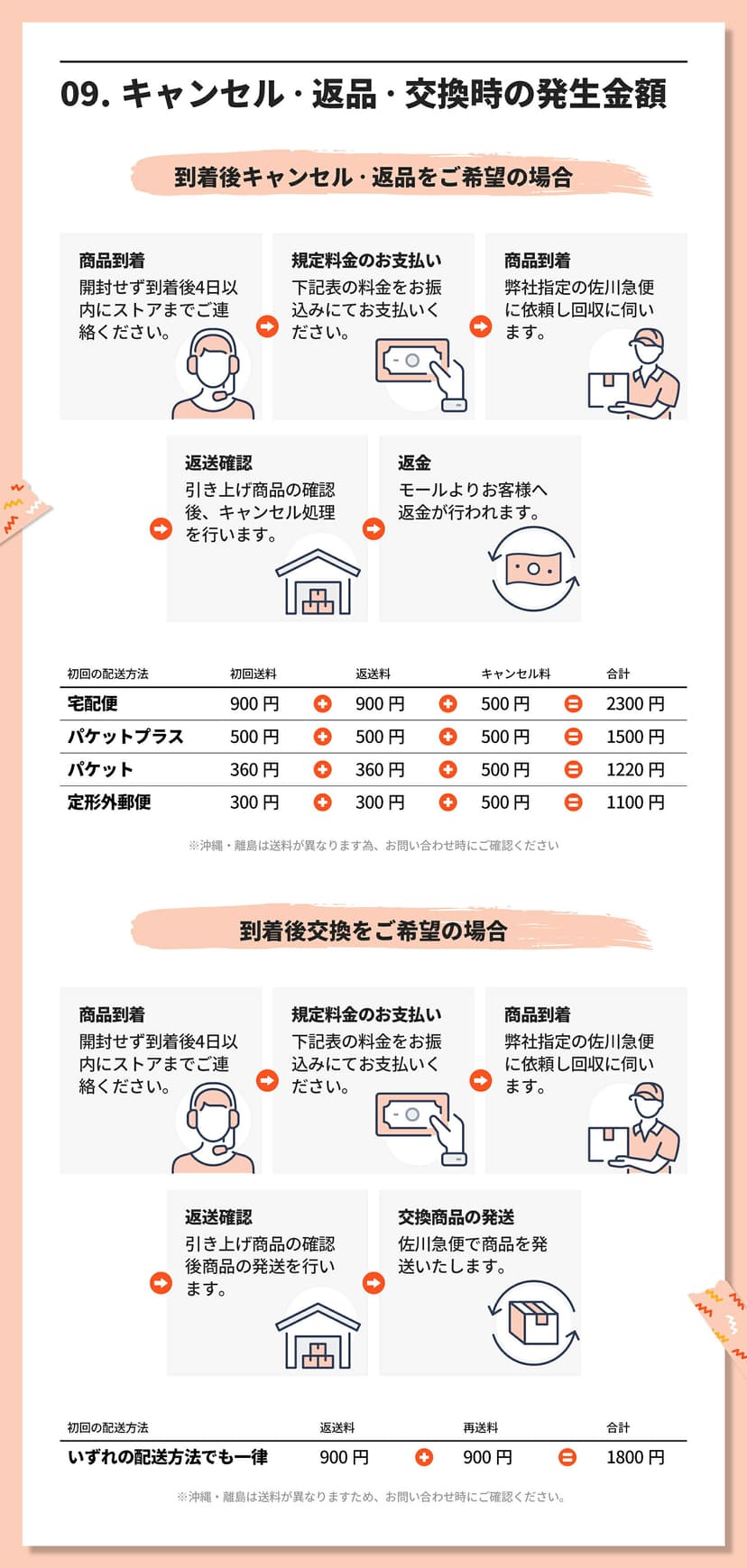 Christian Dior 恆久氣墊粉底補充裝 #0N / #1N / #2N 中性色 圖 2