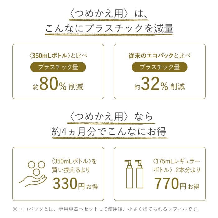 Attenir 大容量 Skin Clear Cleansing Oil 卸妝油 350mL (瓶裝/補充裝) 圖 6