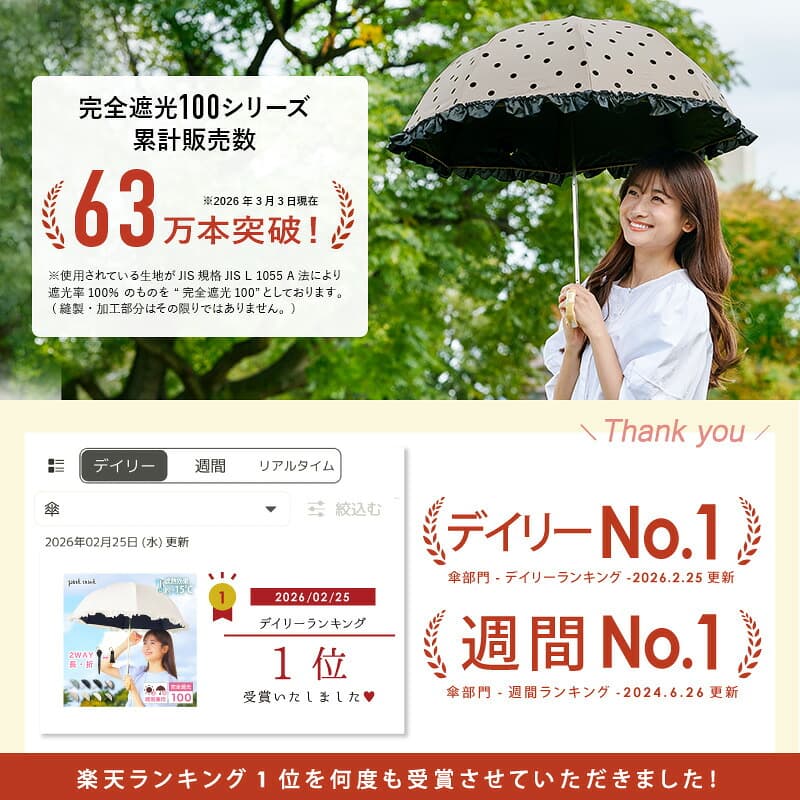 摺疊方式提醒