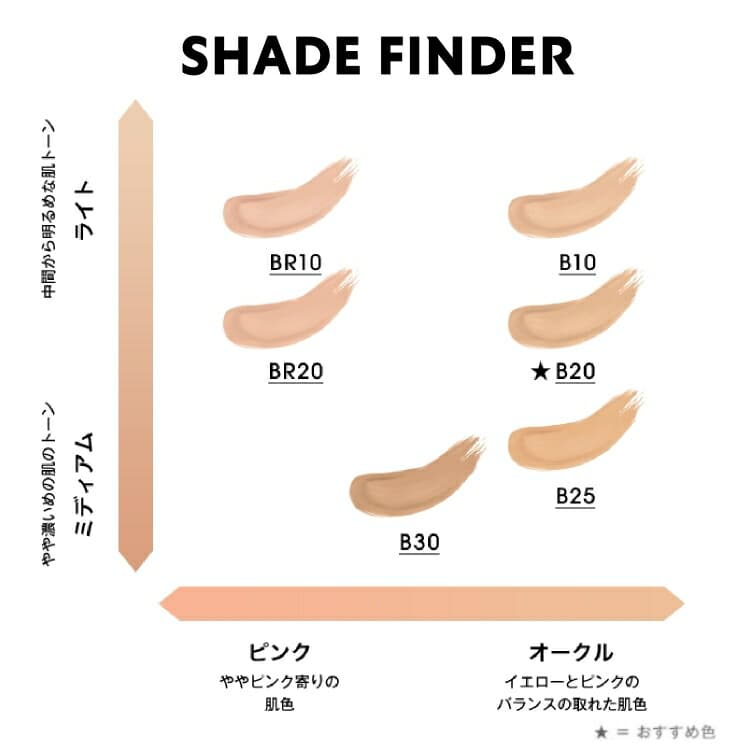 YSL Radiant Touch Glow Pact 氣墊粉底補充裝 SPF50+ PA++++ 圖 5