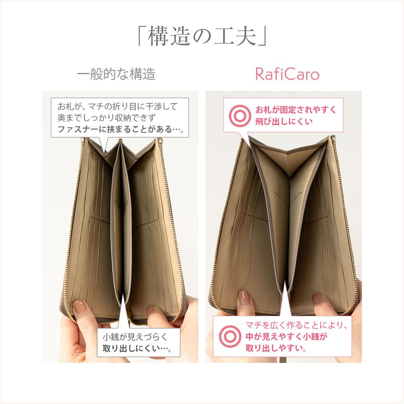 RafiCaro 真皮纖薄長銀包 圖 6