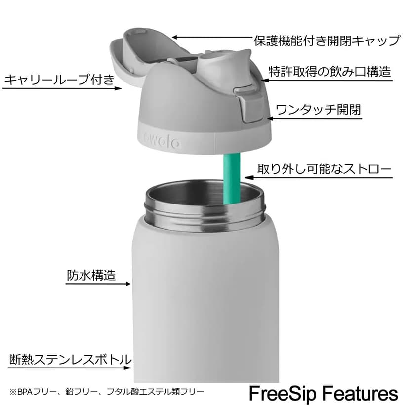 Owala FreeSip 16oz 不鏽鋼保冷兩用水樽 475ml(飲管+直飲) 圖 3