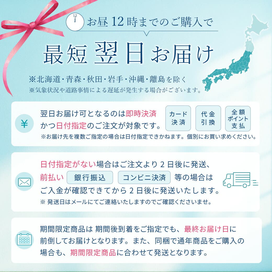 產品規格