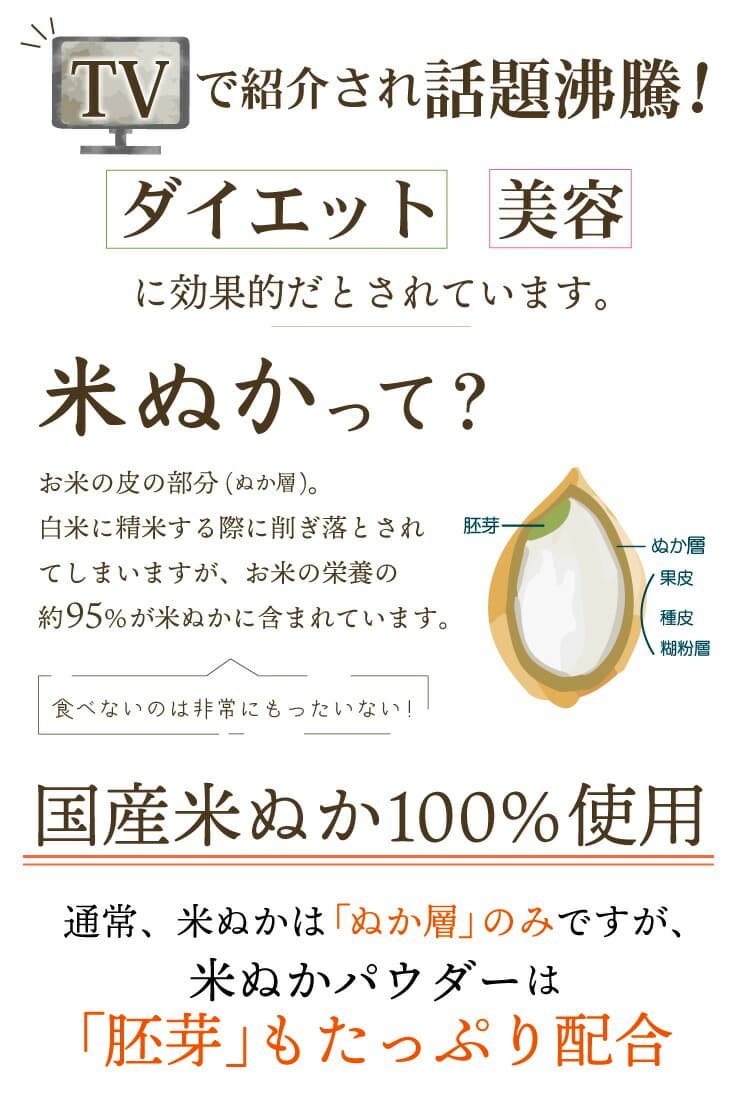 Pururun Hime Chuchuru 女王大人厲害米糠粉 300g 圖 2