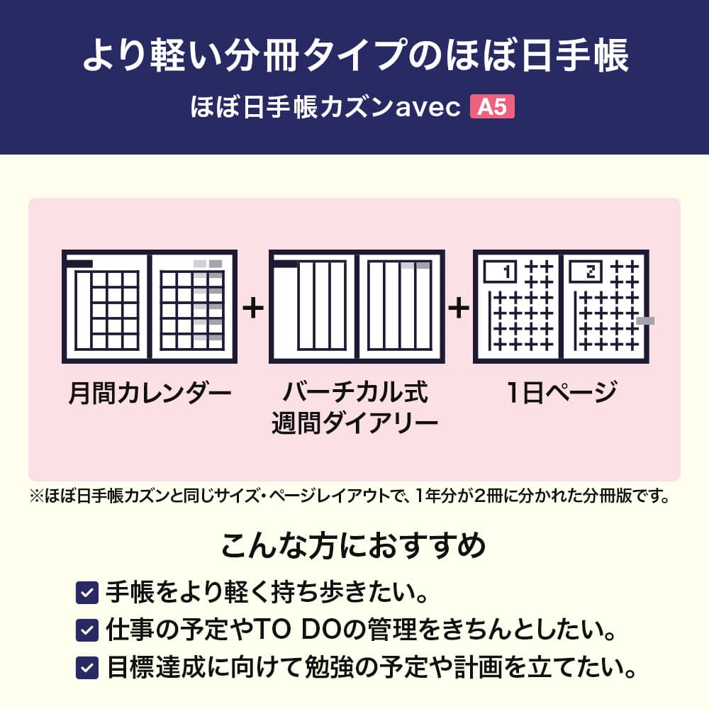 25年歷史的自由手帳