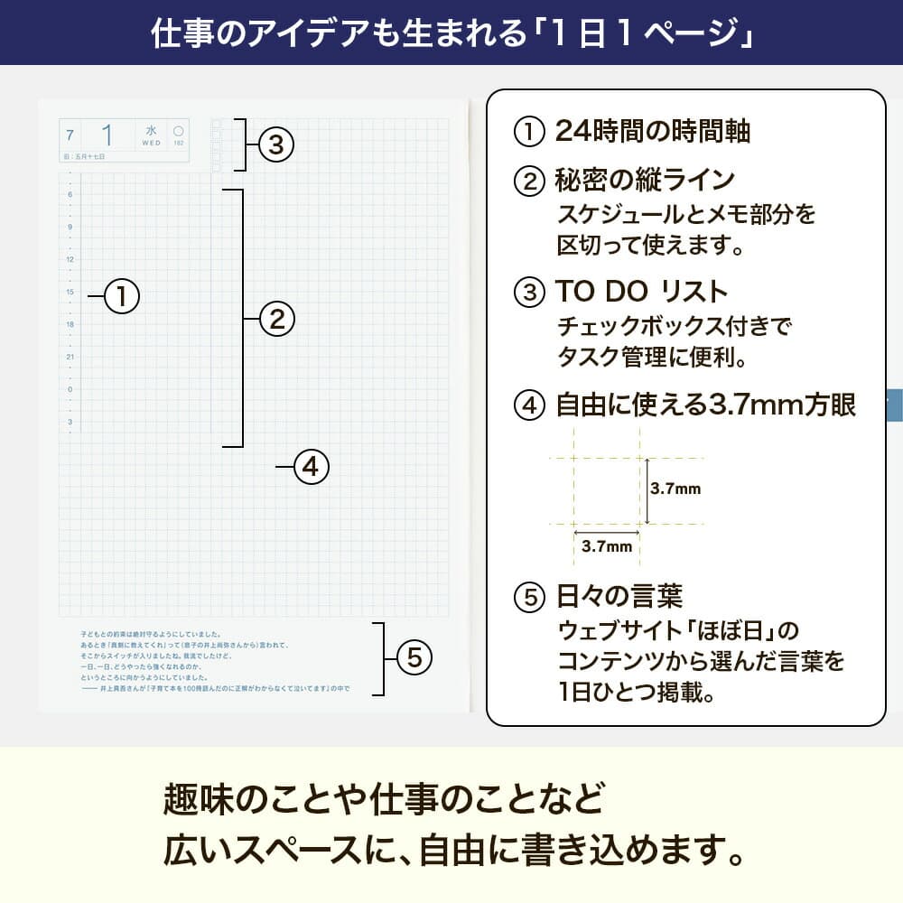 優質巴川紙與180度平攤設計
