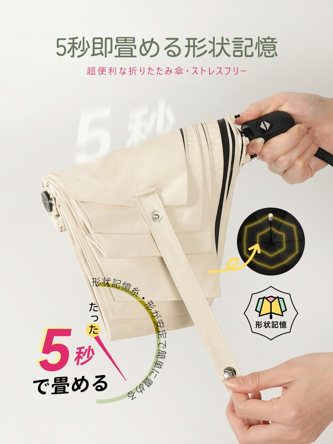 產品規格