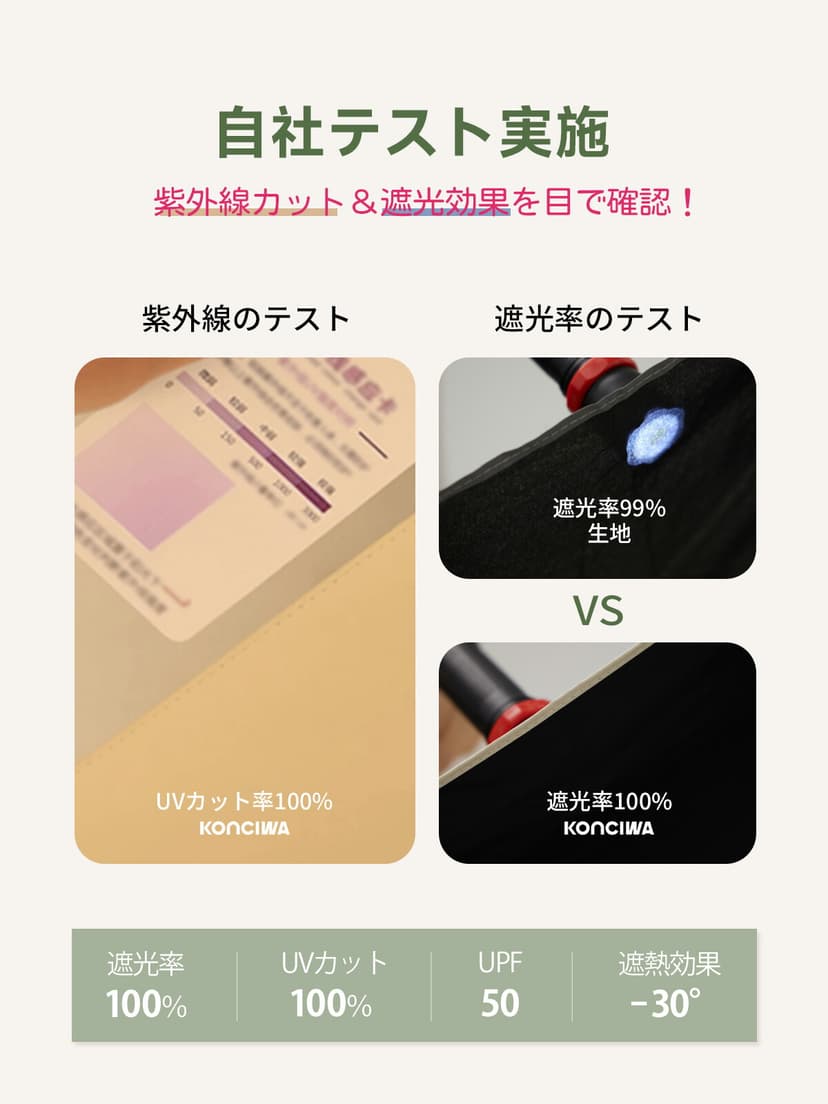 KONCIWA 高遮熱摺疊太陽傘 完全遮光 UV100% 輕量約220g 形狀記憶 5秒收納 自動開關 晴雨兩用 圖 8