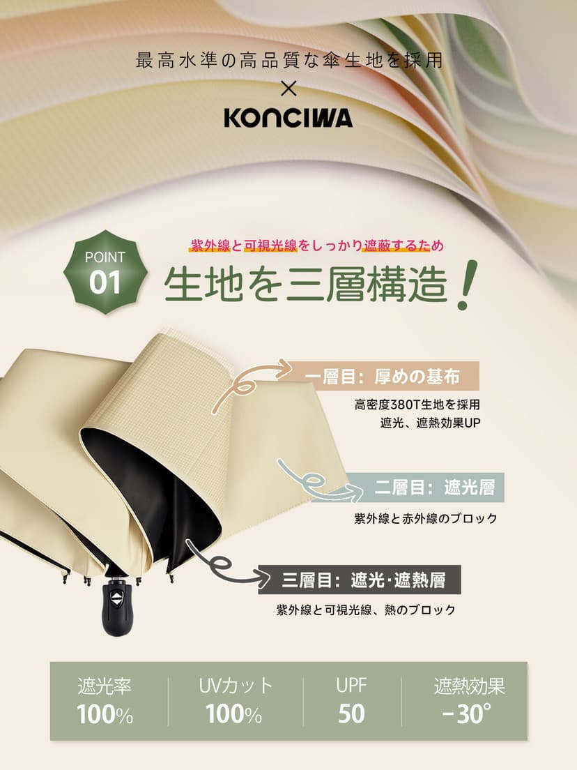 KONCIWA 高遮熱摺疊太陽傘 完全遮光 UV100% 輕量約220g 形狀記憶 5秒收納 自動開關 晴雨兩用 圖 6