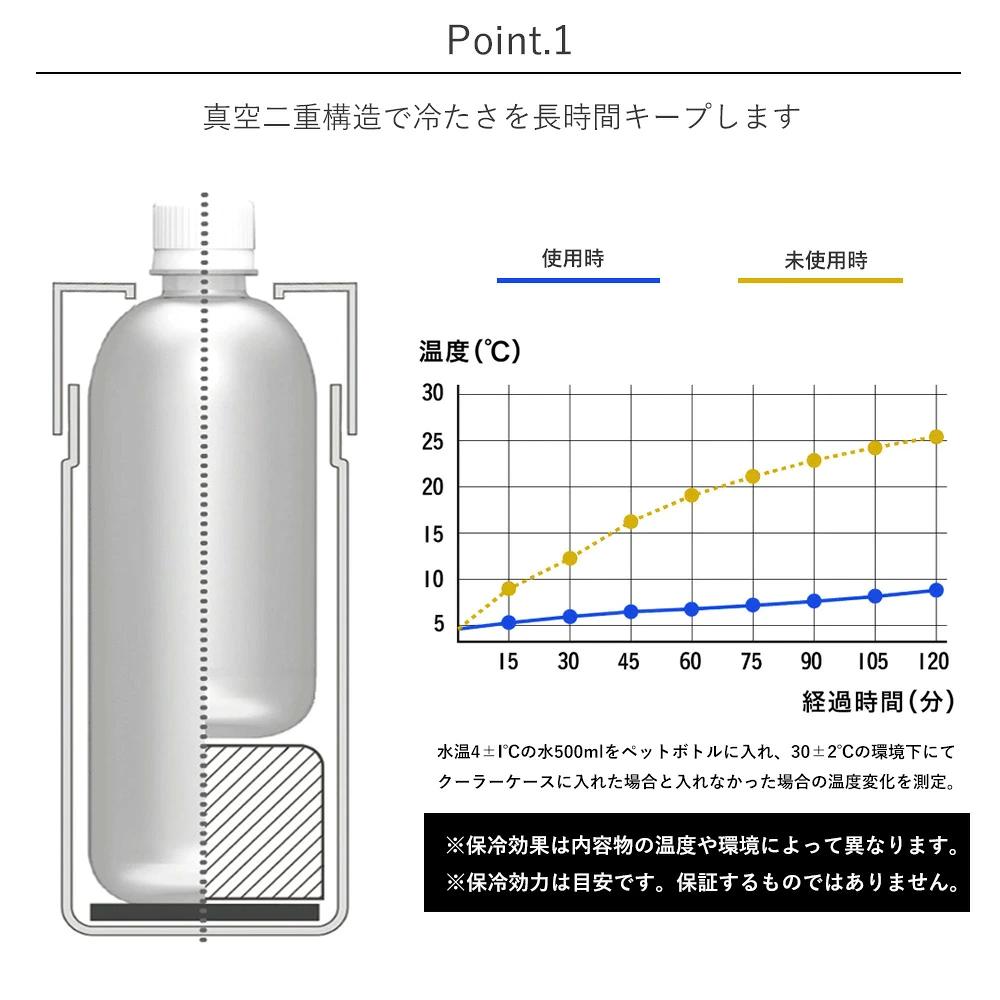 規格與材質