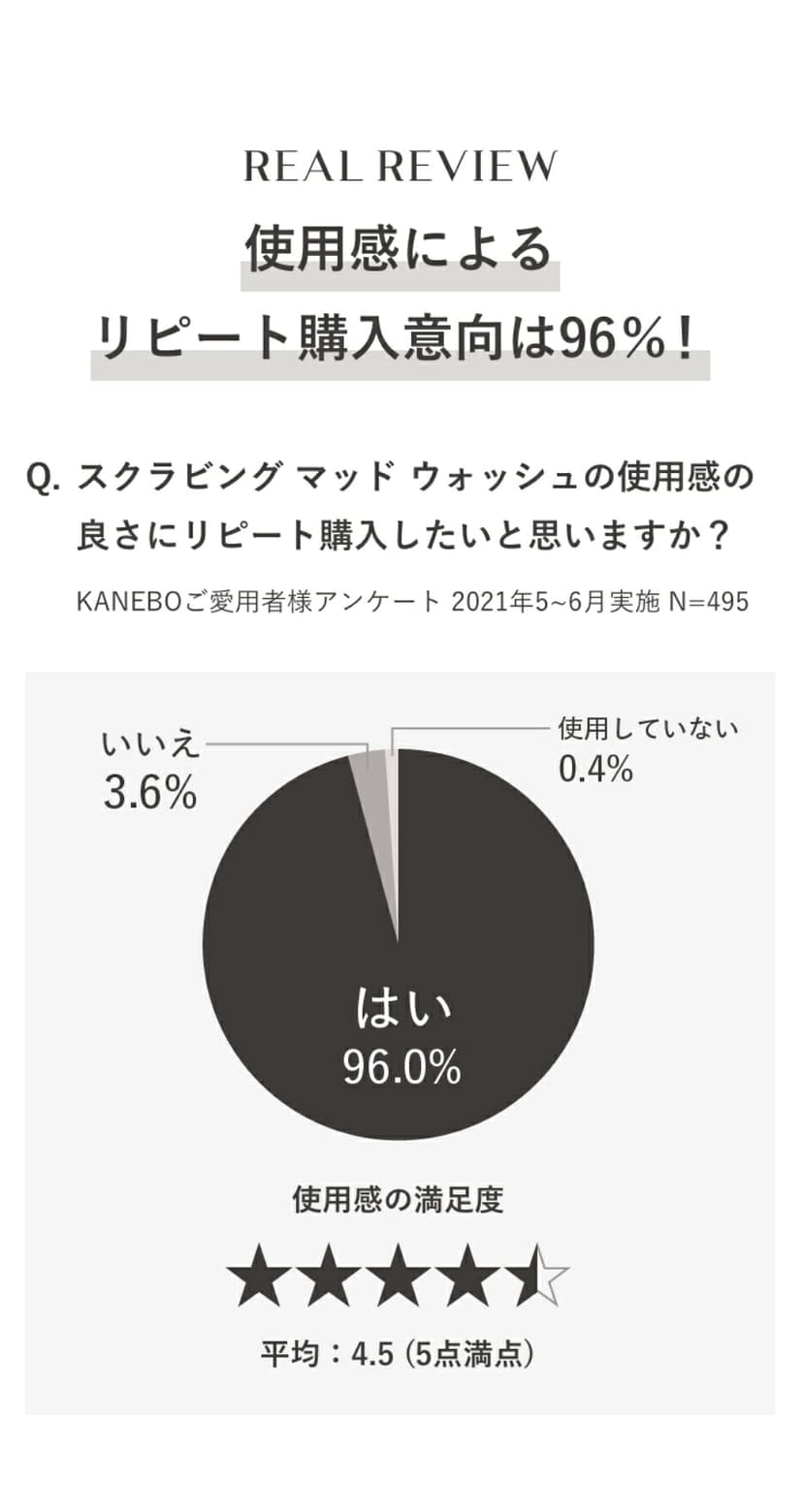 KANEBO Scrubbing Mud Wash 磨砂泥潔面膏 圖 6