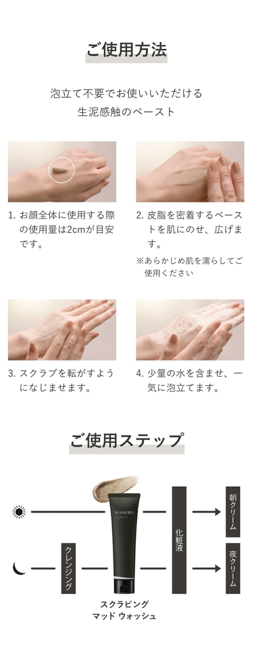 KANEBO Scrubbing Mud Wash 磨砂泥潔面膏 圖 1