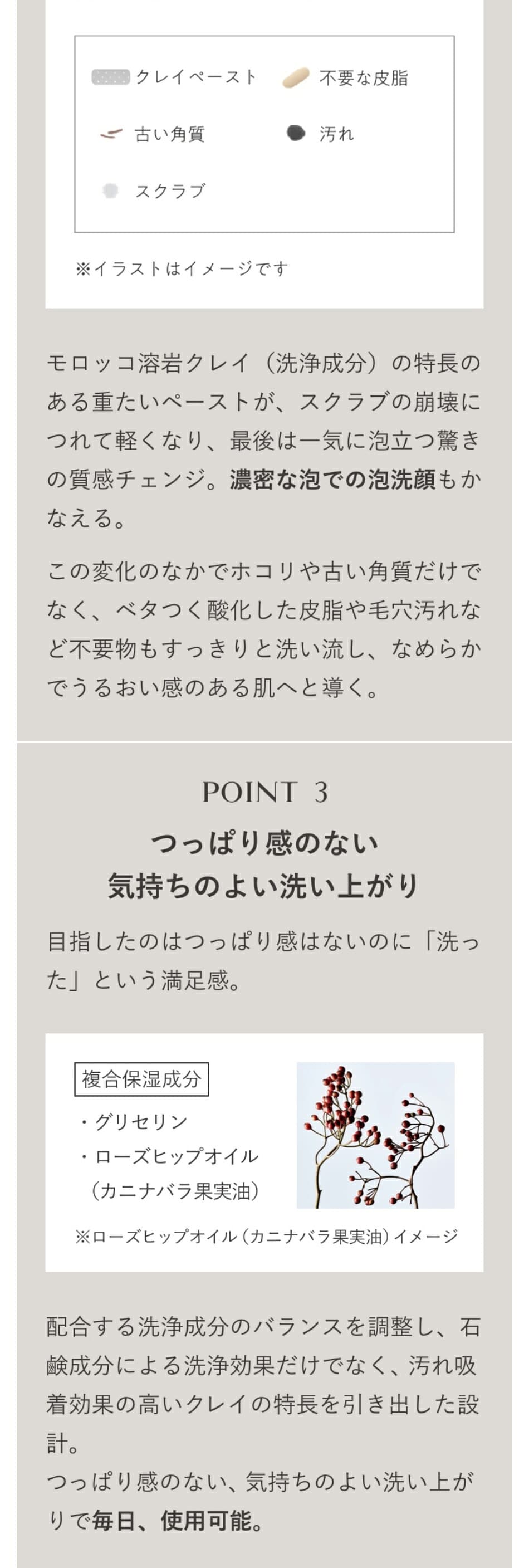 品牌服務及產品類別