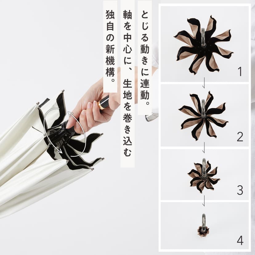 Marna Shupatto S512 防UV遮光隔熱晴雨兩用短傘(限定色) 圖 3