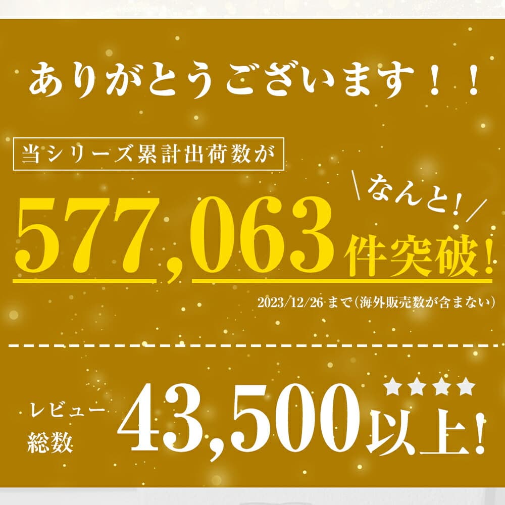 品質信賴