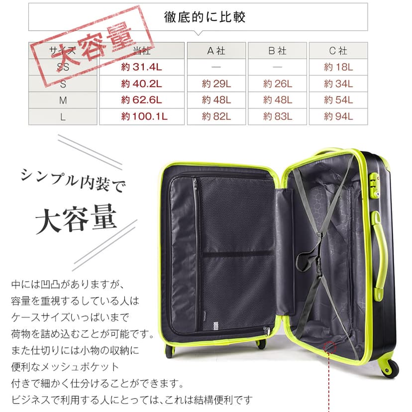 TANOBI T9088 輕量可登機行李箱 配備TSA鎖、USB充電口及杯架 圖 16