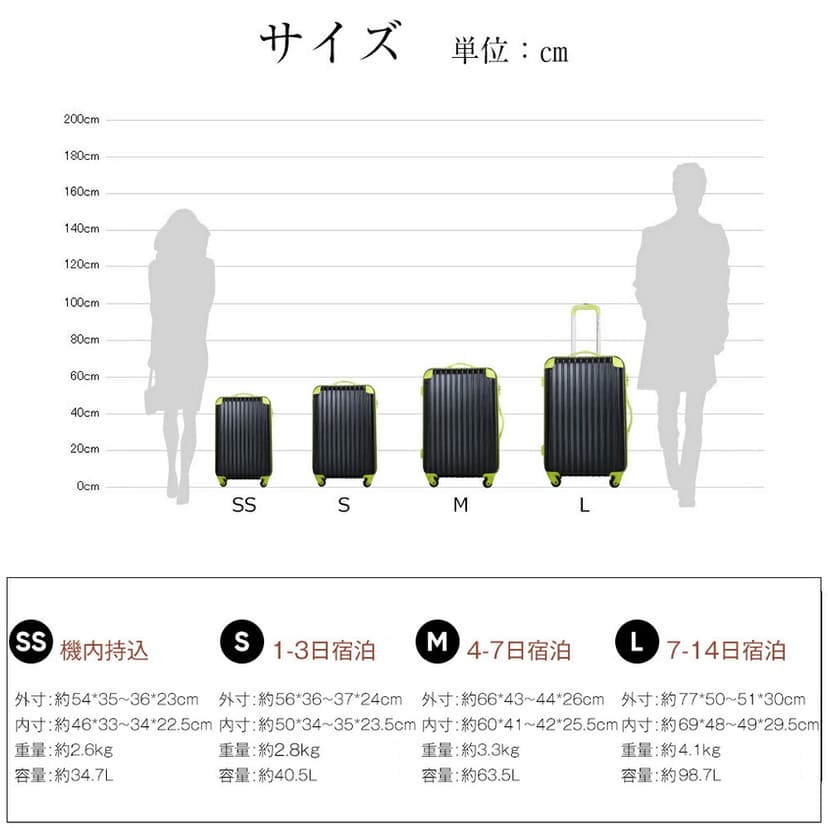 TANOBI T9088 輕量可登機行李箱 配備TSA鎖、USB充電口及杯架 圖 20