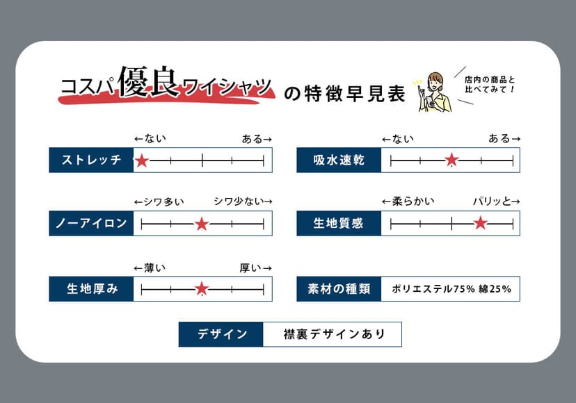 DRESSCODE101 高性價比長袖恤衫 圖 5