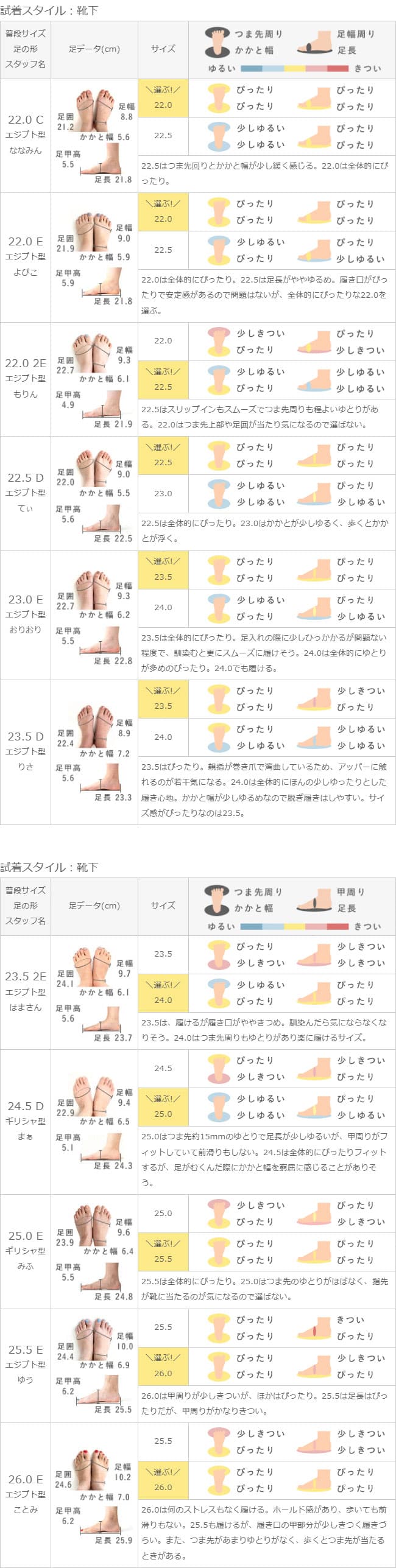 Haachuu × welleg ROOM 聯名 免提反光懶人鞋 圖 50