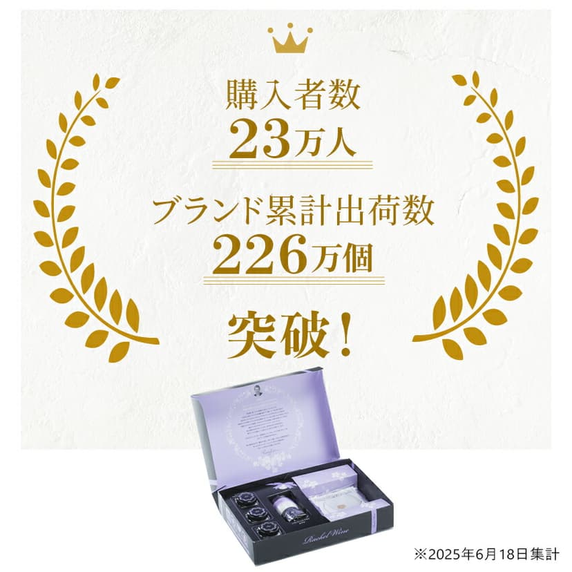 Rachel Wine 礦物粉底試用套裝 SPF27 PA+++ 敏感肌適用 約2週用量 圖 5