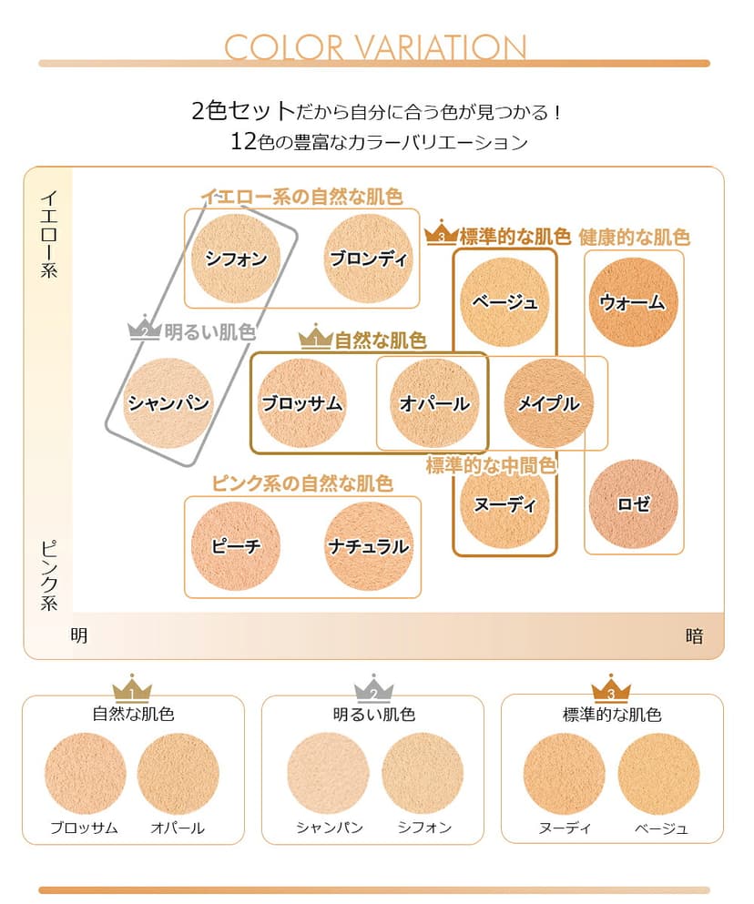 Rachel Wine 礦物粉底試用套裝 SPF27 PA+++ 敏感肌適用 約2週用量 圖 37