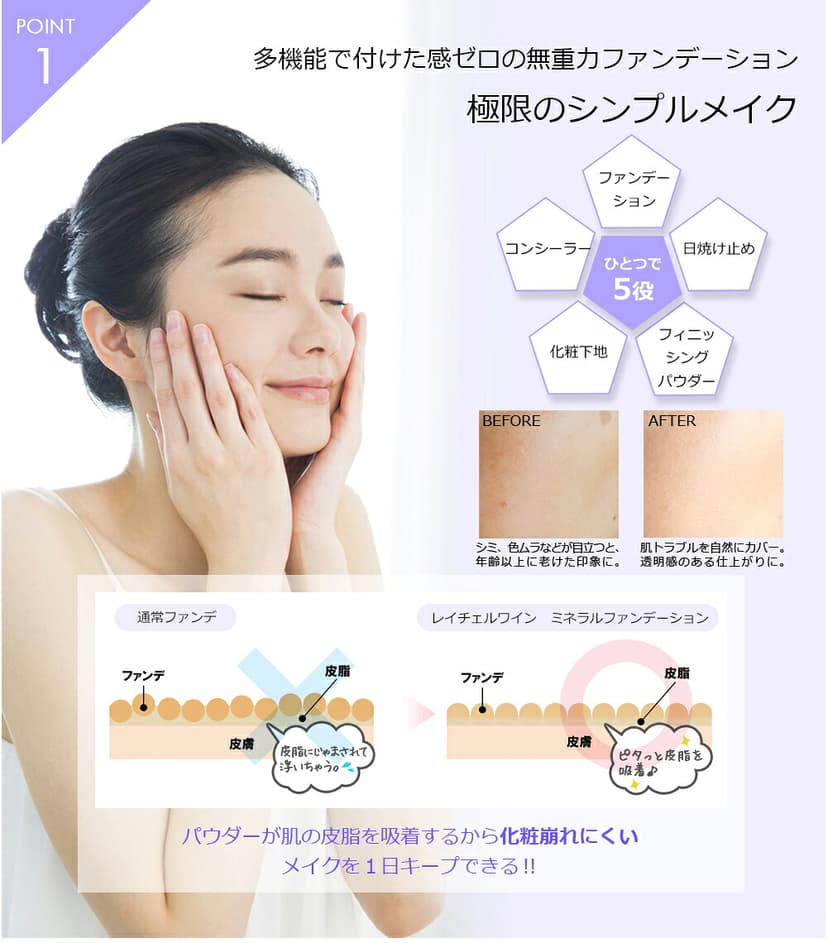 Rachel Wine 礦物粉底試用套裝 SPF27 PA+++ 敏感肌適用 約2週用量 圖 26