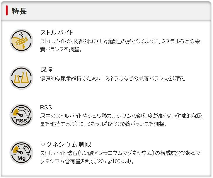 產品用途