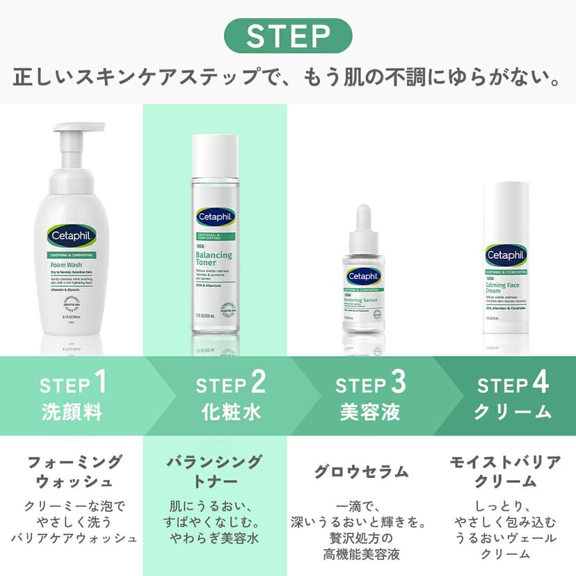 Cetaphil 舒緩修復平衡爽膚水 150ml 圖 18