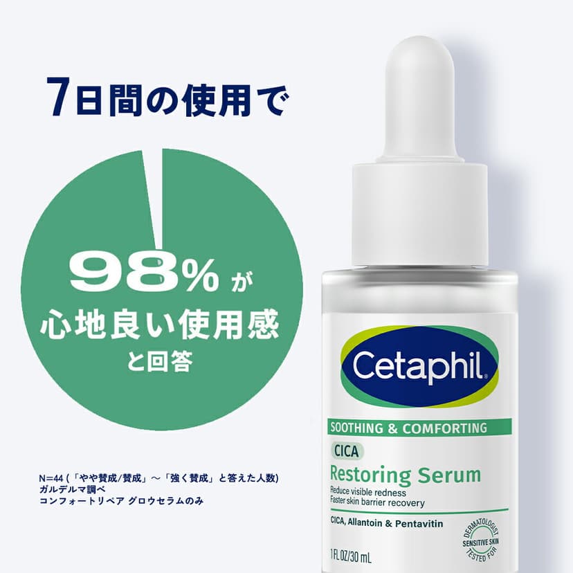 Cetaphil 舒緩修復平衡爽膚水 150ml 圖 14