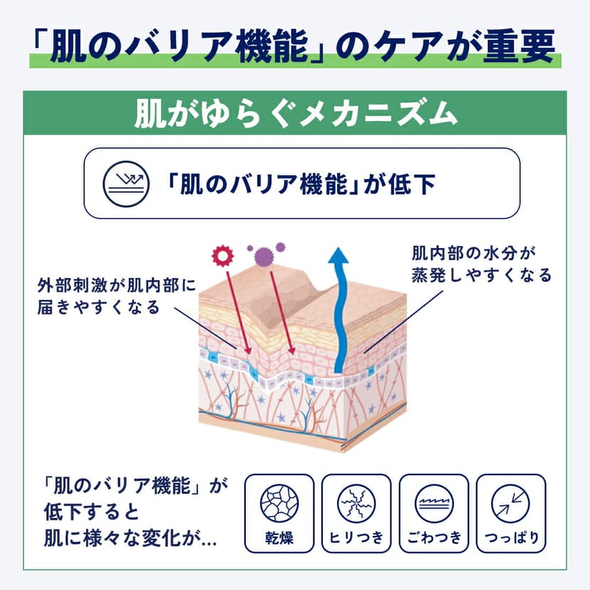 Cetaphil 舒緩修復平衡爽膚水 150ml 圖 1