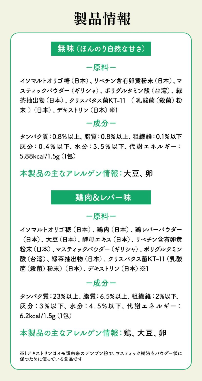 牙齒噴霧 狗貓生活 狗狗貓牙粉 牙刷噴劑 牙膏牙菌斑 口臭 大量購買送贈品 圖 6