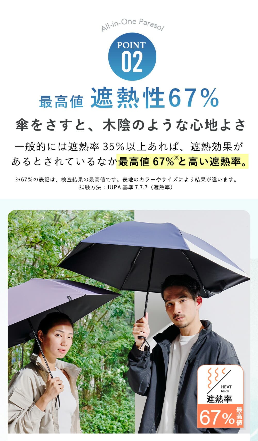 實用細節與規格