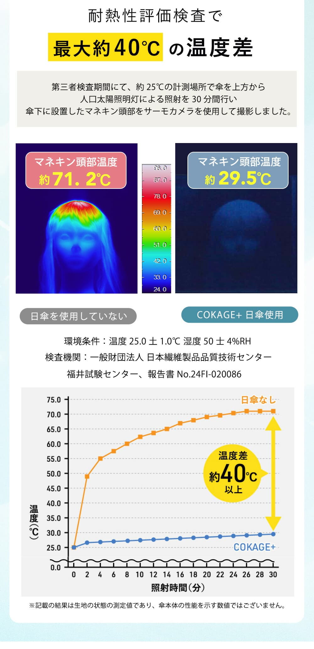 適合多種送禮場合